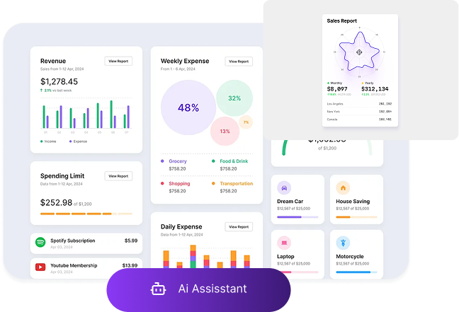 Startup HQ analytics dashboard